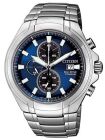 ���� �� ������ �� ���� Citizen ��� CA0700-86L
