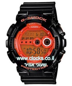 GD-100HC-1